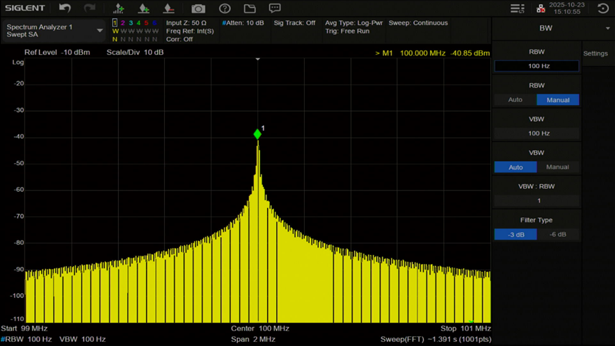パルス変調信号の測定波形(Span:2MHz)