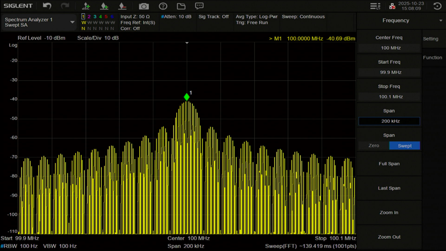 パルス変調信号の測定波形(Span:200kHz)