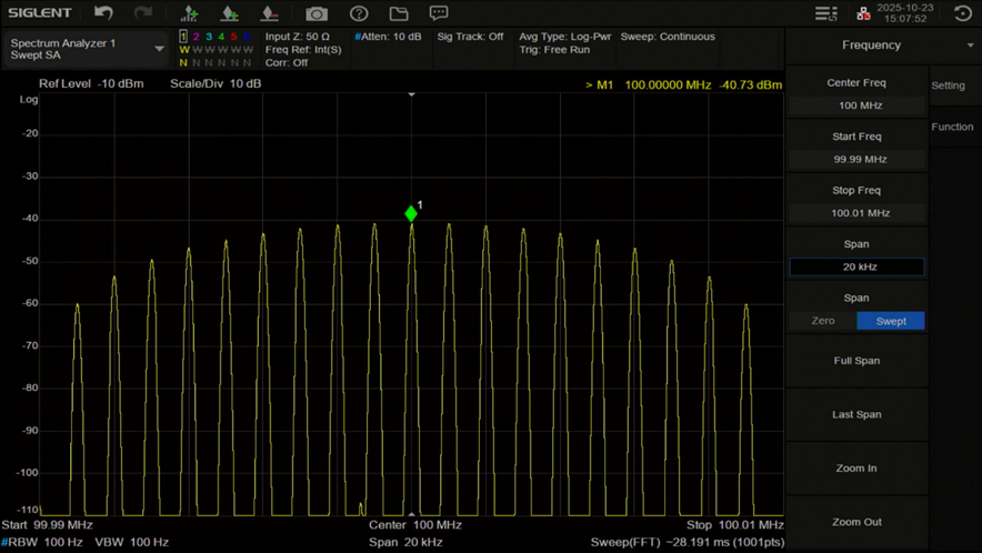 パルス変調信号の測定波形(Span:20kHz)