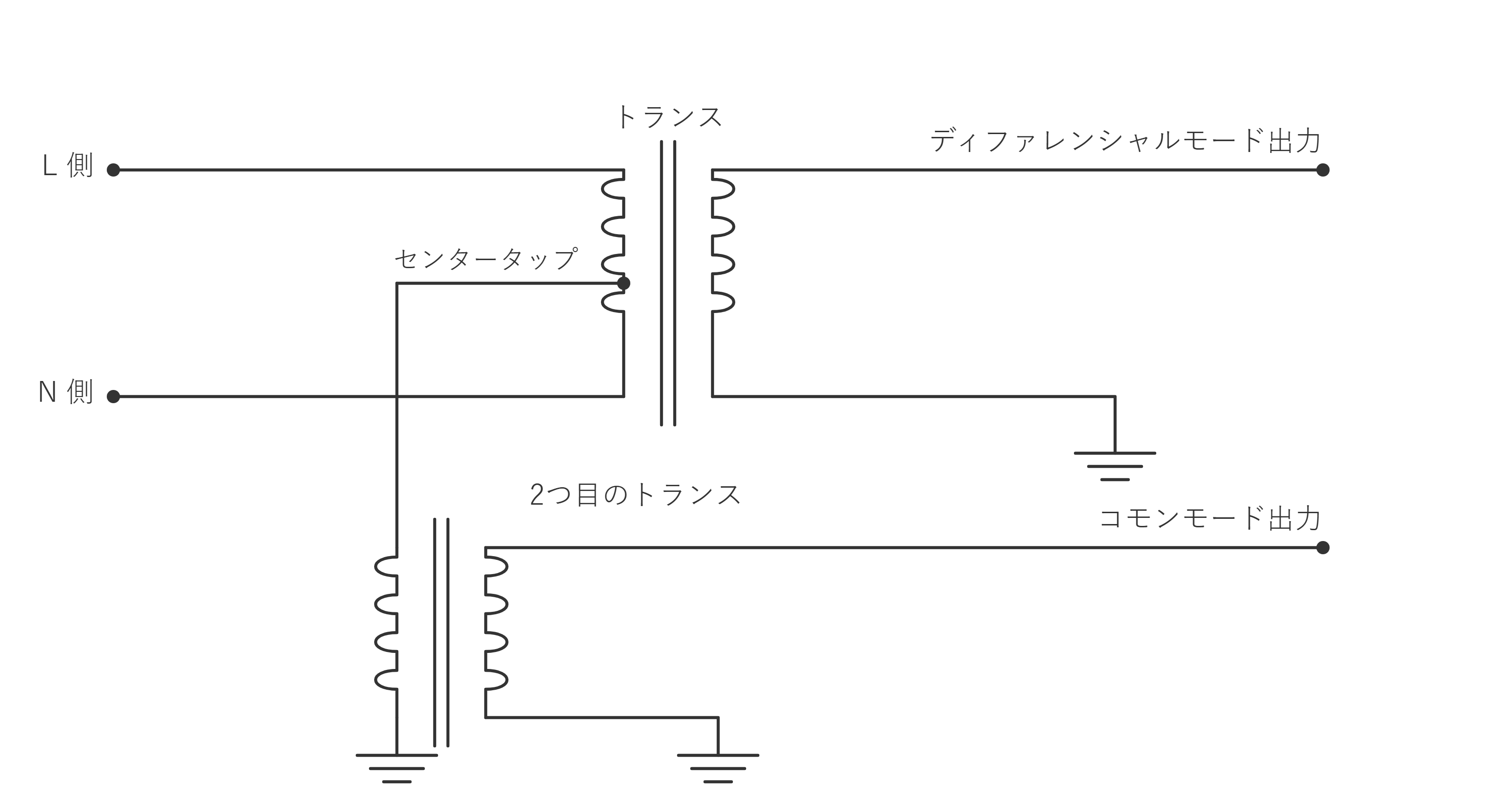 図3　モード分離治具の回路