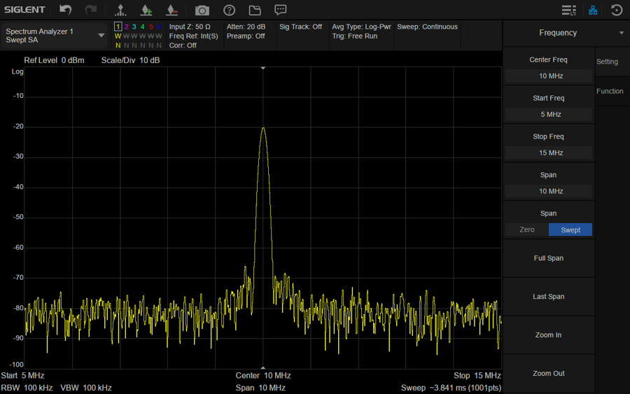 SSA5083Aのデフォルト設定（SPAN：10MHz）
