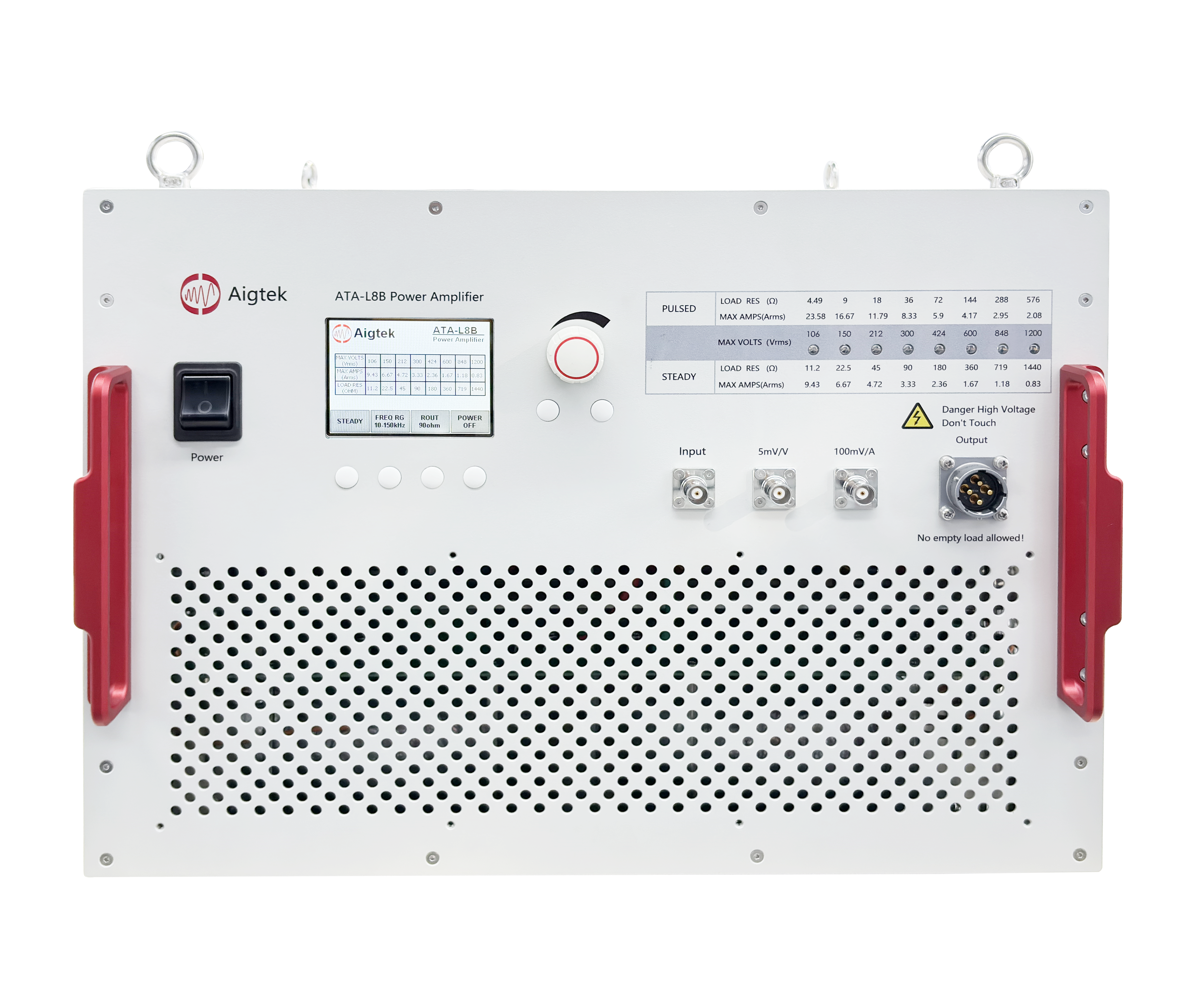 Aigtek ATA-Lシリーズ 水中音響パワーアンプ 1020Vrms、1000VA