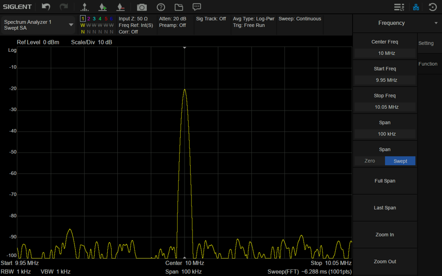 SSA5083Aのデフォルト設定（SPAN：100kHz）