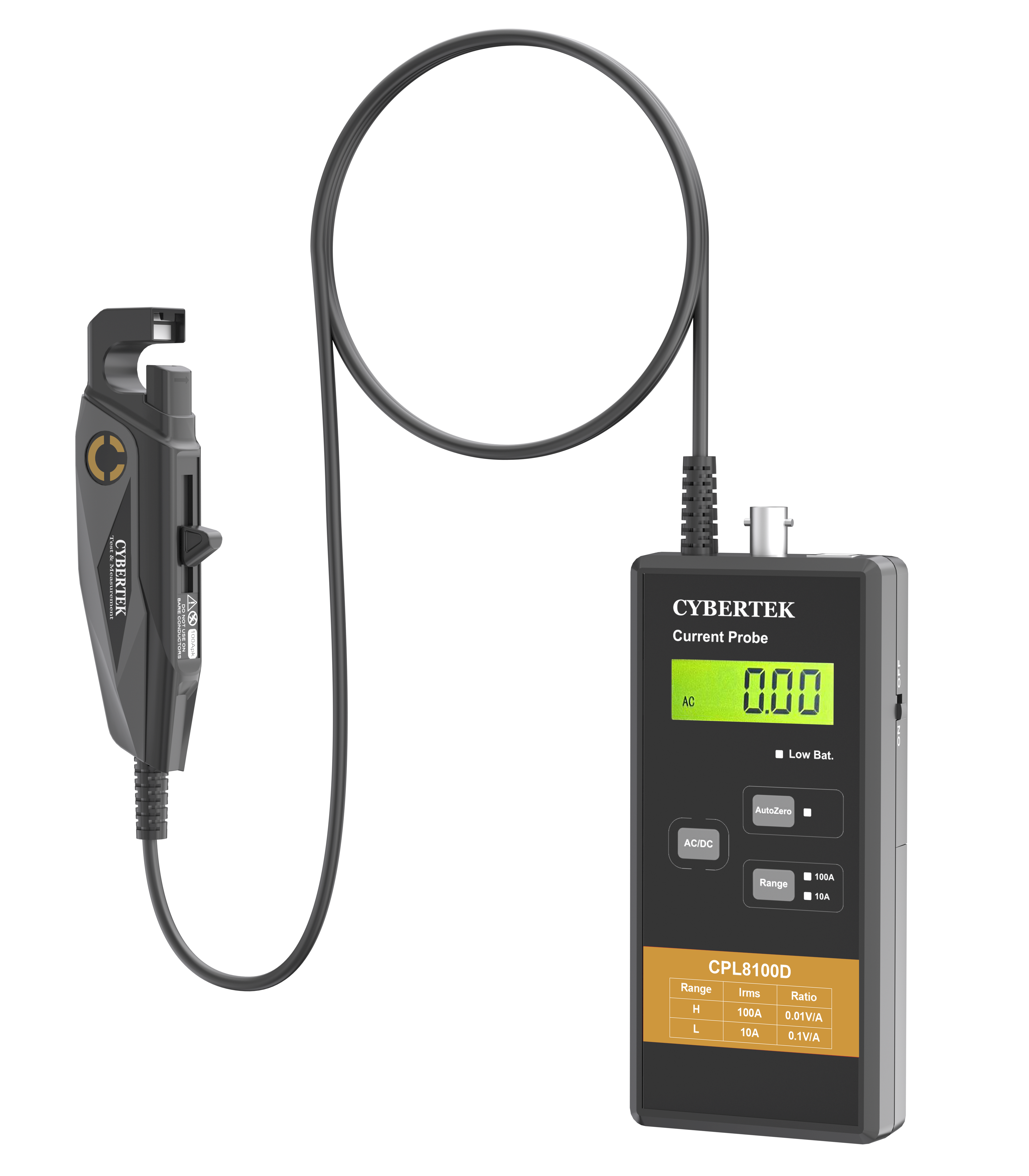 CYBERTEK CPLシリーズ 電流プローブ DC～600kHz、100A、表示付き