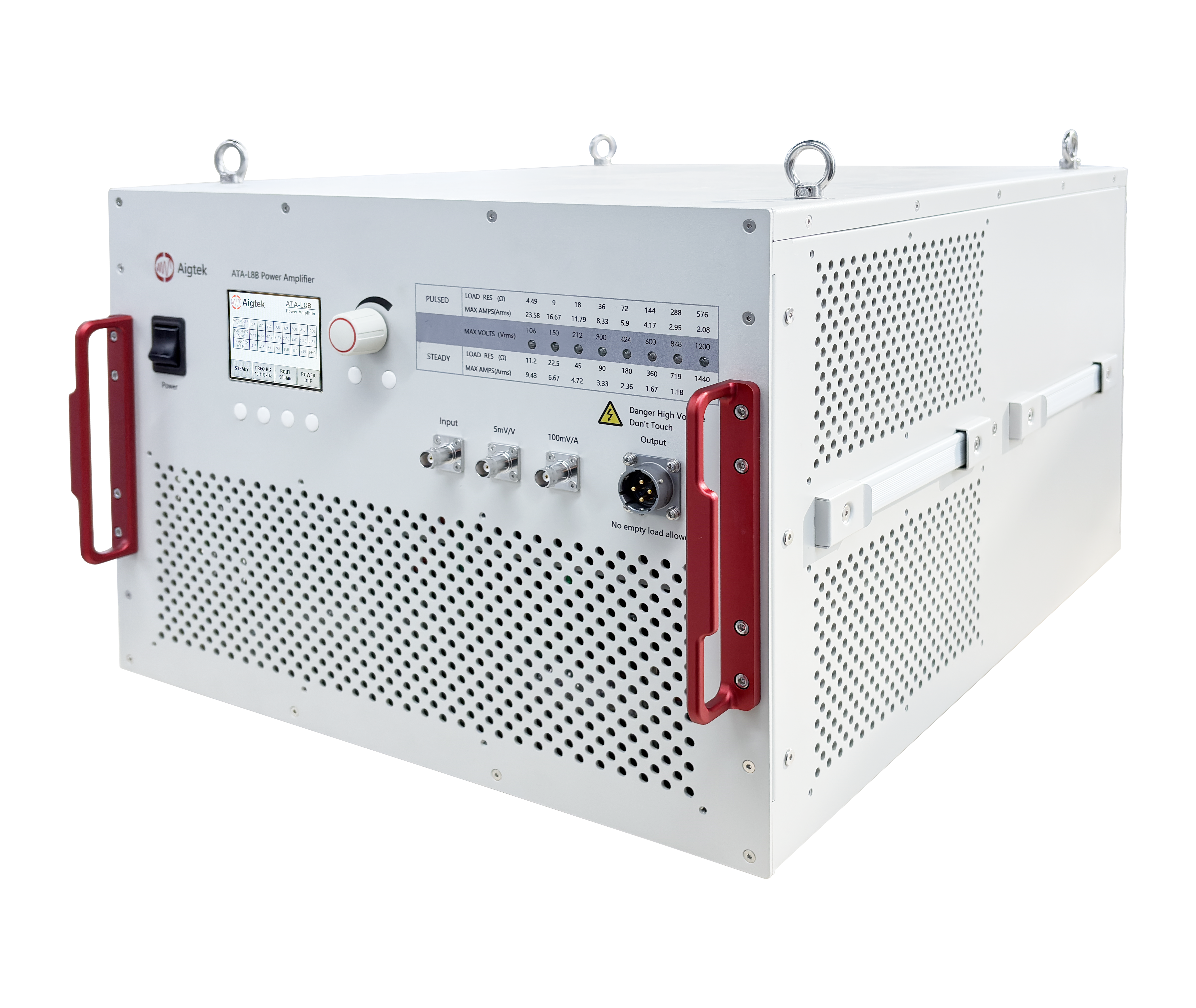 Aigtek ATA-Lシリーズ 水中音響パワーアンプ 1020Vrms、1000VA