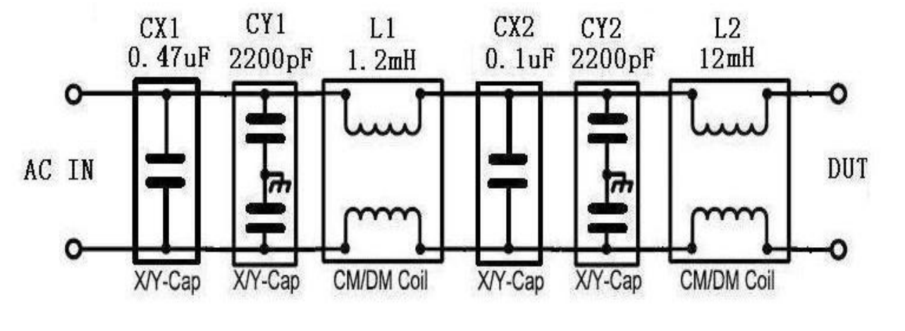 図29:2つのコモンモードインダクタの位置を入れ替えたフィルタ回路