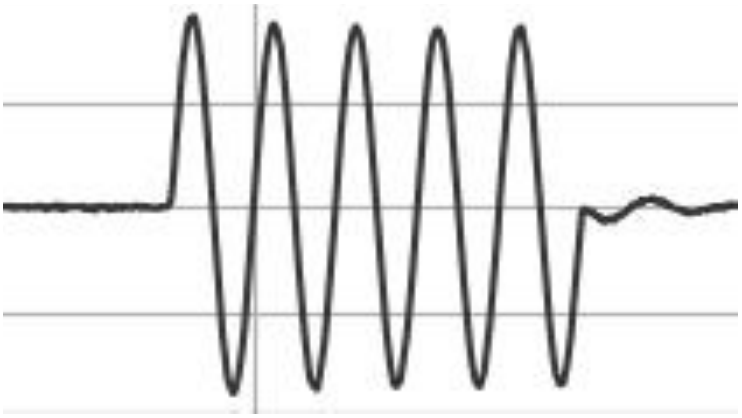 図3:パワーアンプで駆動した超音波トランスデューサの音響パルス正弦波形