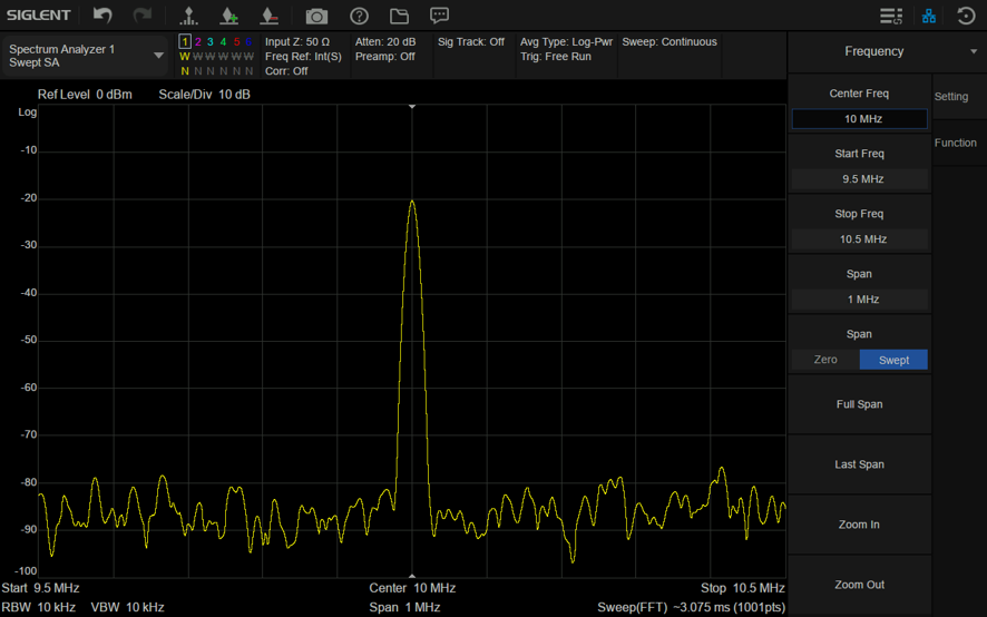 SSA5083Aのデフォルト設定（SPAN：1MHz）