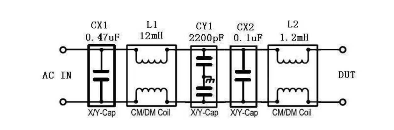 図22:1.2mHのコモンモードインダクタに変更したフィルタ回路