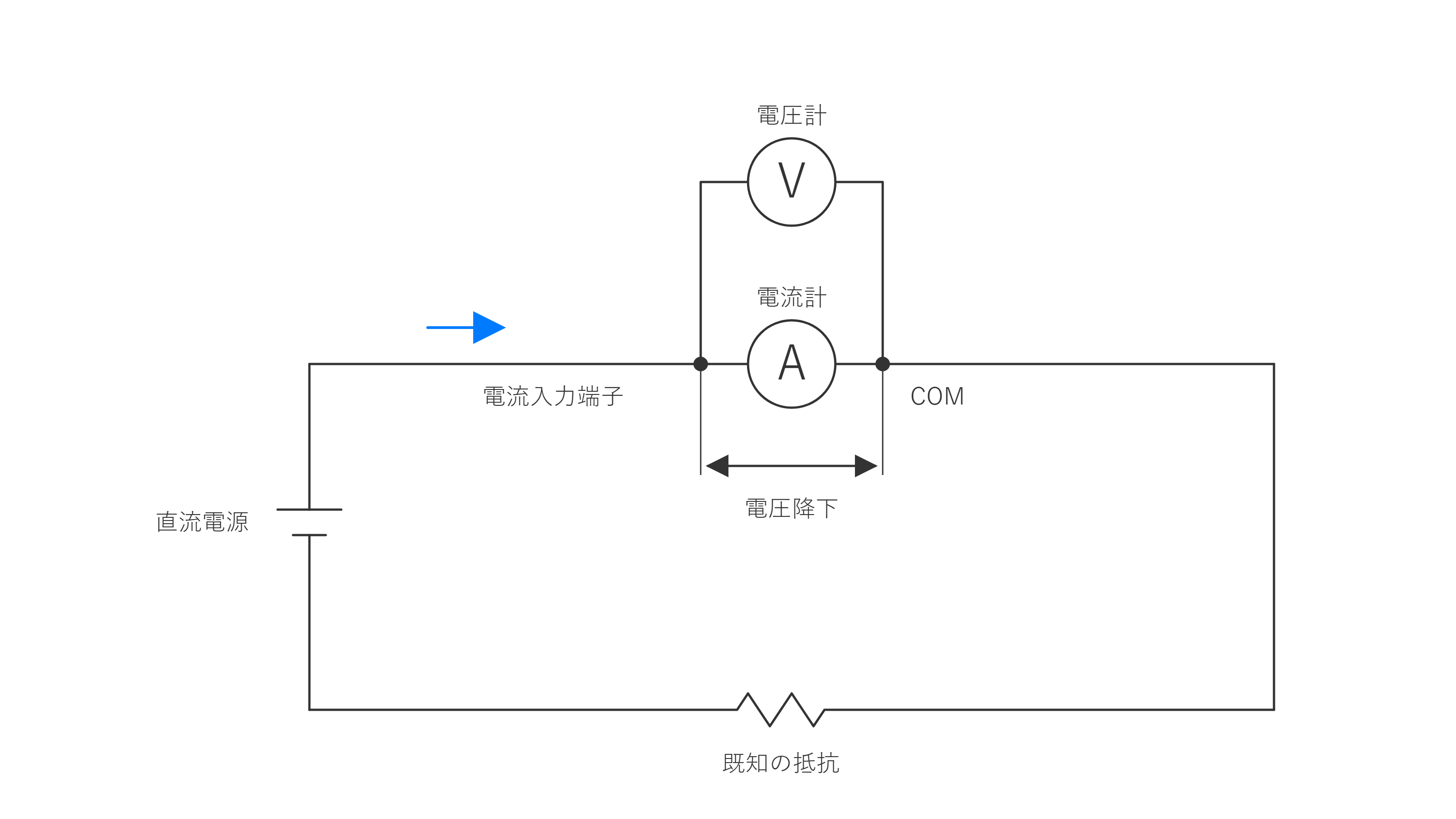 図2 電圧降下を測る接続